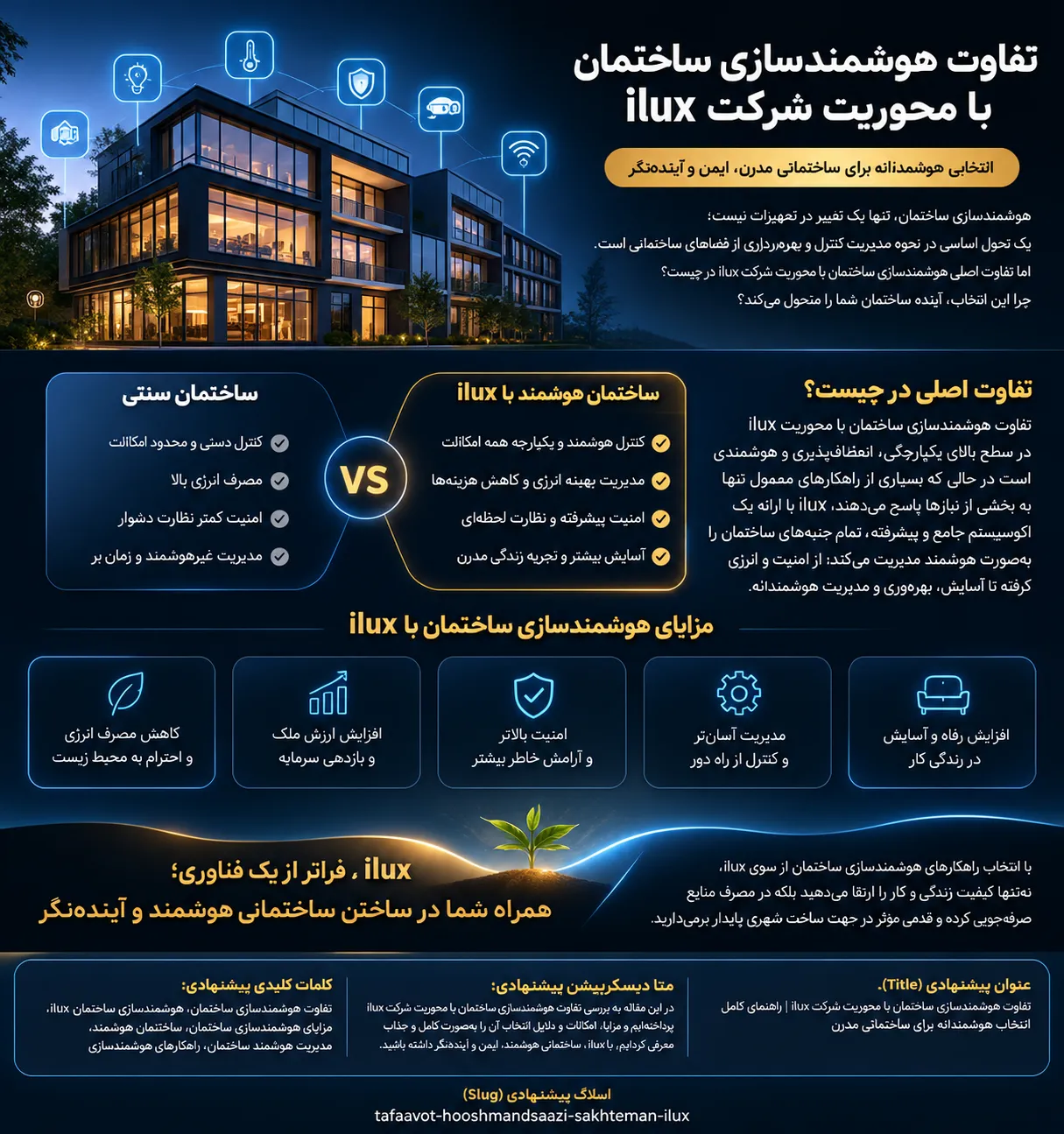 هوشمندسازی ساختمان